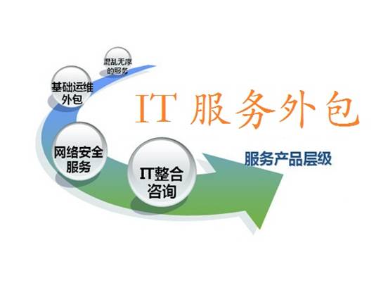 it外包優(yōu)點(diǎn)有哪些，淺談對it外包服務(wù)觀點(diǎn)