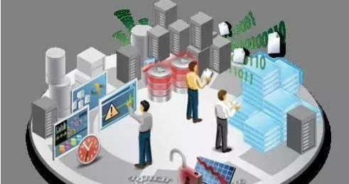 以企業(yè)常見IT問題為例淺談IT外包市場(chǎng)價(jià)值