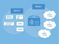 最常見的可能使IT系統(tǒng)癱瘓的錯(cuò)誤包括哪些？